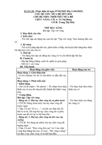 Giáo án Mầm non Lớp Nhà trẻ - Tuần 29 - Năm học 2024-2025 - Tô Thị Đông - Tráng Thị Mến