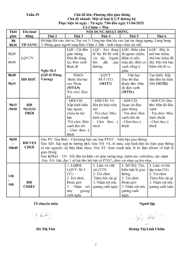 Giáo án Mầm non Lớp Nhà trẻ - Tuần 29 - Năm học 2024-2025