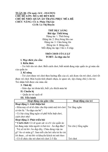 Giáo án Mầm non Lớp Nhà trẻ - Tuần 30 - Năm học 2024-2025 - Phàn Thị Lộc - Lò Thị Duyên