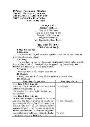 Giáo án Mầm non Lớp Nhà trẻ - Tuần 32 - Năm học 2024-2025 - Phàn Thị Lộc - Lò Thị Duyên