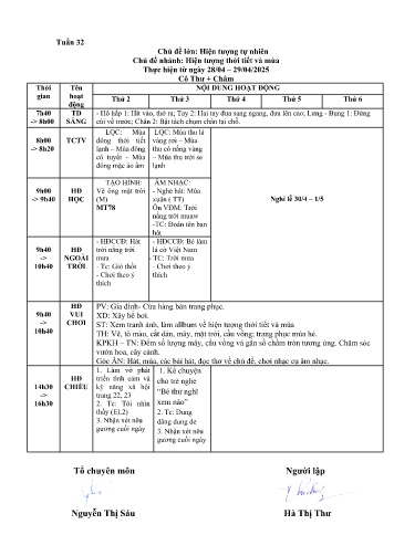 Giáo án Mầm non Lớp Nhà trẻ - Tuần 32 - Năm học 2024-2025