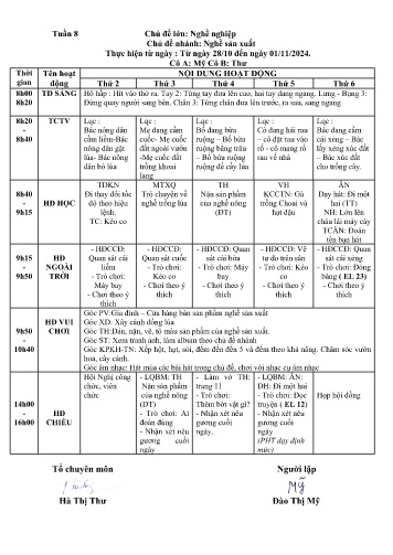 Giáo án Mầm non Lớp Nhà trẻ - Tuần 8 - Năm học 2024-2025