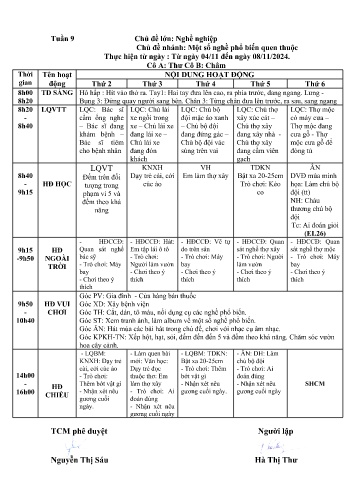 Giáo án Mầm non Lớp Nhà trẻ - Tuần 9 - Năm học 2024-2025