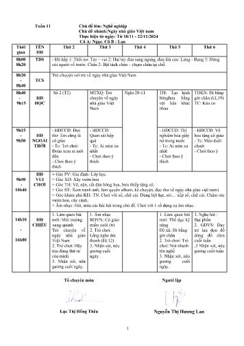 Kế hoạch bài dạy Mầm non Lớp Chồi - Tuần 11 - Chủ đề: Nghề nghiệp - Chủ đề nhánh: Ngày nhà giáo Việt Nam - Năm học 2024-2025