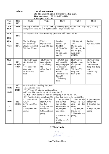 Kế hoạch bài dạy Mầm non Lớp Chồi - Tuần 7 - Chủ đề: Bản thân - Chủ đề nhánh: Tôi cần gì để lớn lên và khoẻ mạnh - Năm học 2024-2025