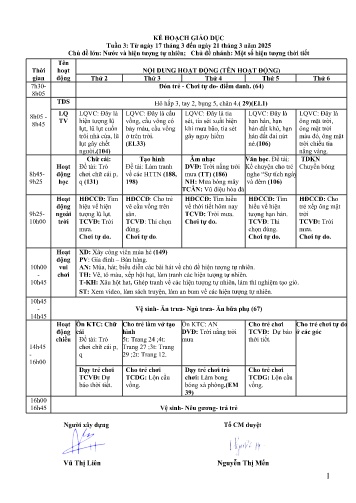 Kế hoạch bài dạy Mầm non Lớp Lá - Tuần 3 - Chủ đề: Nước và hiện tượng tự nhiên - Chủ đề nhánh: Một số hiện tượng thời tiết - Năm học 2024-2025