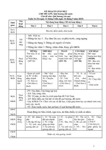 Kế hoạch bài dạy Mầm non Lớp Lá - Tuần 34 - Chủ đề lớn : Quê hương - Đất nước - Chủ đề nhỏ: Quê hương yêu quý - Năm học 2024-2025
