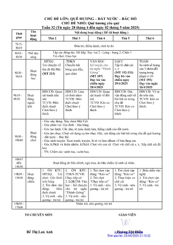 Kế hoạch bài giảng Mầm non Lớp Chồi - Tuần 32 - Chủ đề lớn: Quê hương - Đất nước - Bác Hồ - Chủ đề nhỏ: Quê hương yêu quý - Năm học 2024-2025