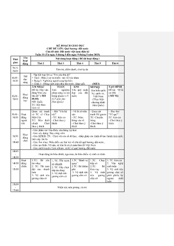 Kế hoạch bài giảng Mầm non Lớp Chồi - Tuần 33 - Chủ đề lớn: Quê hương - Đất nước - Chủ đề nhỏ: Đất nước Việt Nam diệu kỳ - Năm học 2024-2025