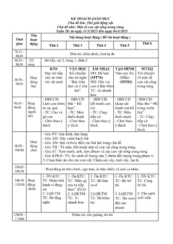 Kế hoạch bài giảng Mầm non Lớp Lá - Tuần 28 - Chủ đề lớn: Thế giới động vật - Chủ đề nhỏ: Một số con vật sống trong rừng - Năm học 2024-2025