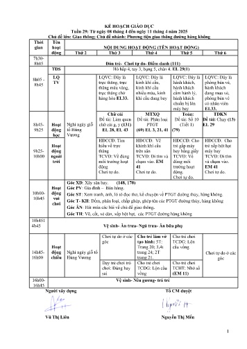 Kế hoạch bài giảng  Mầm non Lớp Lá - Tuần 29 - Chủ đề: Giao thông - Chủ đề nhánh: Phương tiện giao thông đường hàng không - Năm học 2024-2025