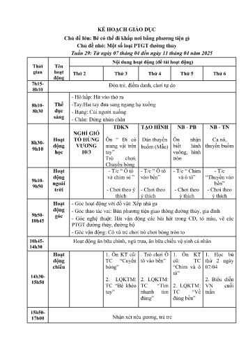 Kế hoạch bài giảng Mầm non Lớp Lá - Tuần 29 - Chủ đề lớn: Bé có thể đi khắp nơi bằng phương tiện gì - Chủ đề nhỏ: Một số loại PTGT đường thủy - Năm học 2024-2025
