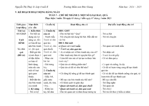 Giáo án Mầm non Lớp Chồi - Tuần 3. Chủ đề nhánh 2: Một số loại rau, quả (GV: Nguyễn Thị Thuý B - Trường MN Đức Giang - Năm học 2024-2025)