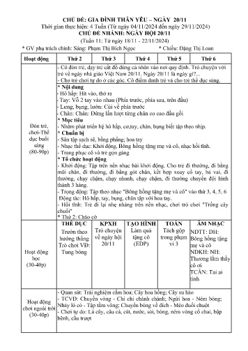 Kế hoạch bài dạy Mầm non Lớp Chồi - Chủ đề: Gia đình thân yêu. Ngày 20/11 - Tuần 11. Chủ đề nhánh: Ngày hội 20/11 (GV: Phạm Thị Bích Ngọc - Trường MN Xã Noong Luống - Năm học 2024-2025)