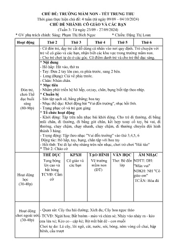 Kế hoạch bài dạy Mầm non Lớp Chồi - Chủ đề: Trường mầm non. Tết trung thu - Tuần 3. Chủ đề nhánh: Cô giáo và các bạn (GV: Phạm Thị Bích Ngọc - Trường MN Xã Noong Luống - Năm học 2024-2025)