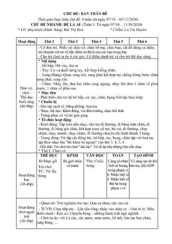 Kế hoạch bài dạy Mầm non Lớp Lá - Chủ đề: Bản thân bé - Tuần 5. Chủ đề nhánh: Bé là ai (GV: Bùi Thị Hoa - Trường MN Xã Noong Luống - Năm học 2024-2025)