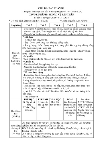 Kế hoạch bài dạy Mầm non Lớp Lá - Chủ đề: Bản thân bé - Tuần 8. Chủ đề nhánh: Bé bảo vệ bản thân (GV: Lò Thị Xiến - Trường MN Xã Noong Luống - Năm học 2024-2025)