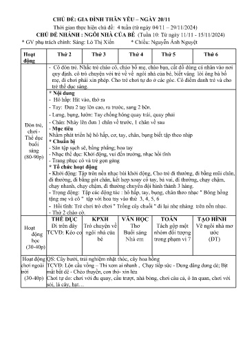 Kế hoạch bài dạy Mầm non Lớp Lá - Chủ đề: Gia đình thân yêu. Ngày 20/11 - Tuần 10. Chủ đề nhánh: Ngôi nhà của bé (GV: Lò Thị Xiến - Trường MN Xã Noong Luống - Năm học 2024-2025)