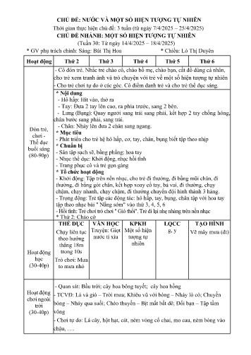 Kế hoạch bài dạy Mầm non Lớp Lá - Chủ đề: Nước và một số hiện tượng tự nhiên - Tuần 30. Chủ đề nhánh: Một số hiện tượng tự nhiên (GV: Bùi Thị Hoa - Trường MN Xã Noong Luống - Năm học 2024-2025)