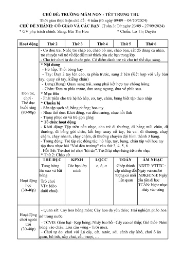 Kế hoạch bài dạy Mầm non Lớp Lá - Chủ đề: Trường mầm non. Tết trung thu - Tuần 3. Chủ đề nhánh: Cô giáo và các bạn (GV: Bùi Thị Hoa - Trường MN Xã Noong Luống - Năm học 2024-2025)