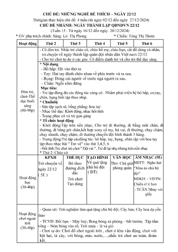 Kế hoạch bài dạy Mầm non Lớp Mầm - Chủ đề: Những nghề bé thích. Ngày 22/12 - Tuần 15. Chủ đề nhánh: Ngày thành lập QĐND Việt Nam 22/12 (GV: Lò Thị Phong - Trường MN Xã Noong Luống - Năm học 2024-2025)