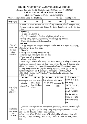 Kế hoạch bài dạy Mầm non Lớp Mầm - Chủ đề: Phương tiện và quy định giao thông - Tuần 28. Chủ đề nhánh: Bé đi đường an toàn (GV: Lò Thị Phong - Trường MN Xã Noong Luống - Năm học 2024-2025)