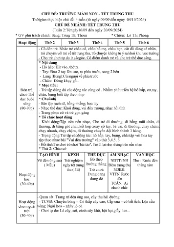 Kế hoạch bài dạy Mầm non Lớp Mầm - Chủ đề: Trường mầm non. Tết trung thu - Tuần 2. Chủ đề nhánh: Tết trung thu (GV: Tòng Thị Thơm - Trường MN Xã Noong Luống - Năm học 2024-2025)