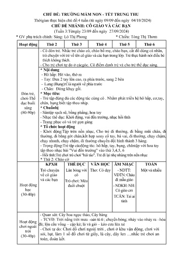Kế hoạch bài dạy Mầm non Lớp Mầm - Chủ đề: Trường mầm non. Tết trung thu - Tuần 3. Chủ đề nhánh: Cô giáo và các bạn (GV: Lò Thị Phong - Trường MN Xã Noong Luống - Năm học 2024-2025)