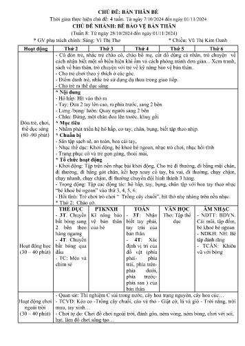 Kế hoạch bài dạy Mẫu giáo Ghép - Chủ đề: Bản thân bé - Tuần 8. Chủ đề nhánh: Bé bảo vệ bản thân (GV: Vì Thị Thơ - Trường MN Xã Noong Luống - Năm học 2024-2025)